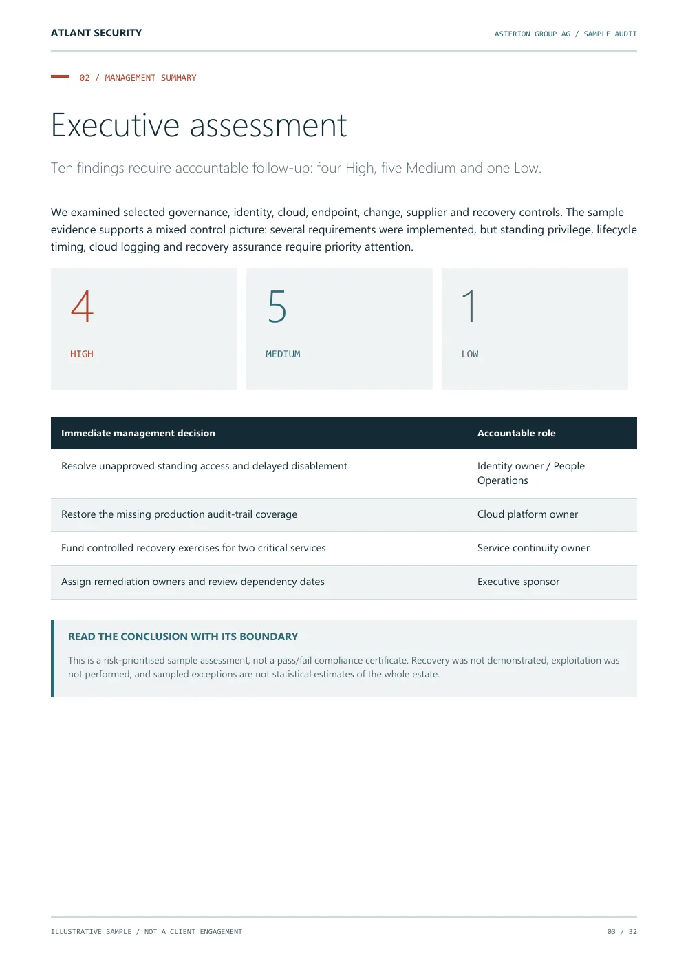 Executive assessment, page 3 of the fictional Asterion Group AG audit. Text summary follows.
